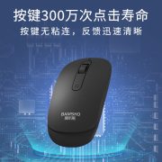 捌木熊 GJC-WXJS0001 办公鼠标 2.4G无线鼠标 （单位：个）黑色