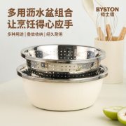栢士德（BYSTON） BST-059D 聚宝盆两件套 24CM+26CM (计价单位：套)