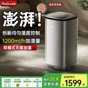 亚都SZM1100-V12(Hi)净化加湿一体机 灰色